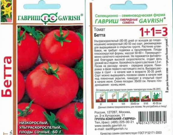 7 лучших сортов томата для открытого грунта устойчивых к фитофторозу
